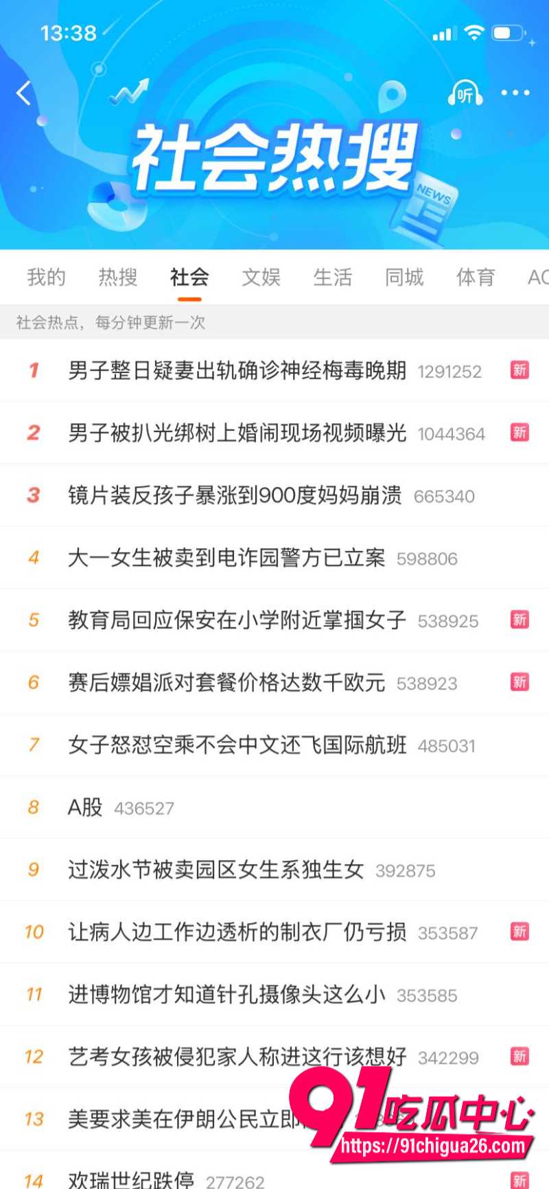 广东大一女生小阳受邀去泰国参加泼水节2 广东大一女生小阳受邀去泰国参加泼水节2
