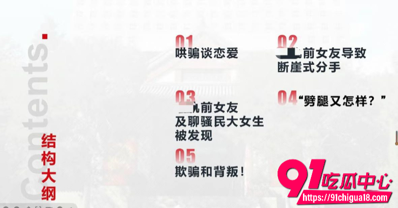 中央民族大学曾金全恋爱期间出轨前女友跟异性暧昧被女友怒锤2