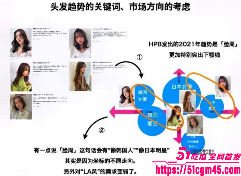 FC2爆火G杯声优哈梅作品 6 FC2爆火G杯声优哈梅作品 6