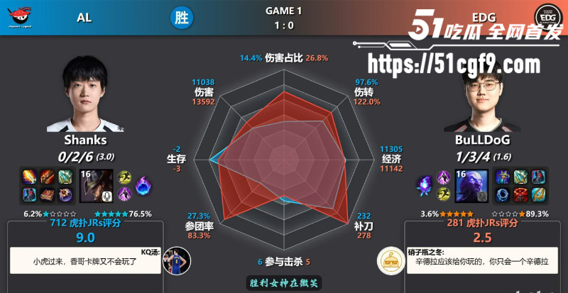 英雄联盟LPL第三赛段 IG横扫LNG 8 英雄联盟LPL第三赛段 IG横扫LNG 8