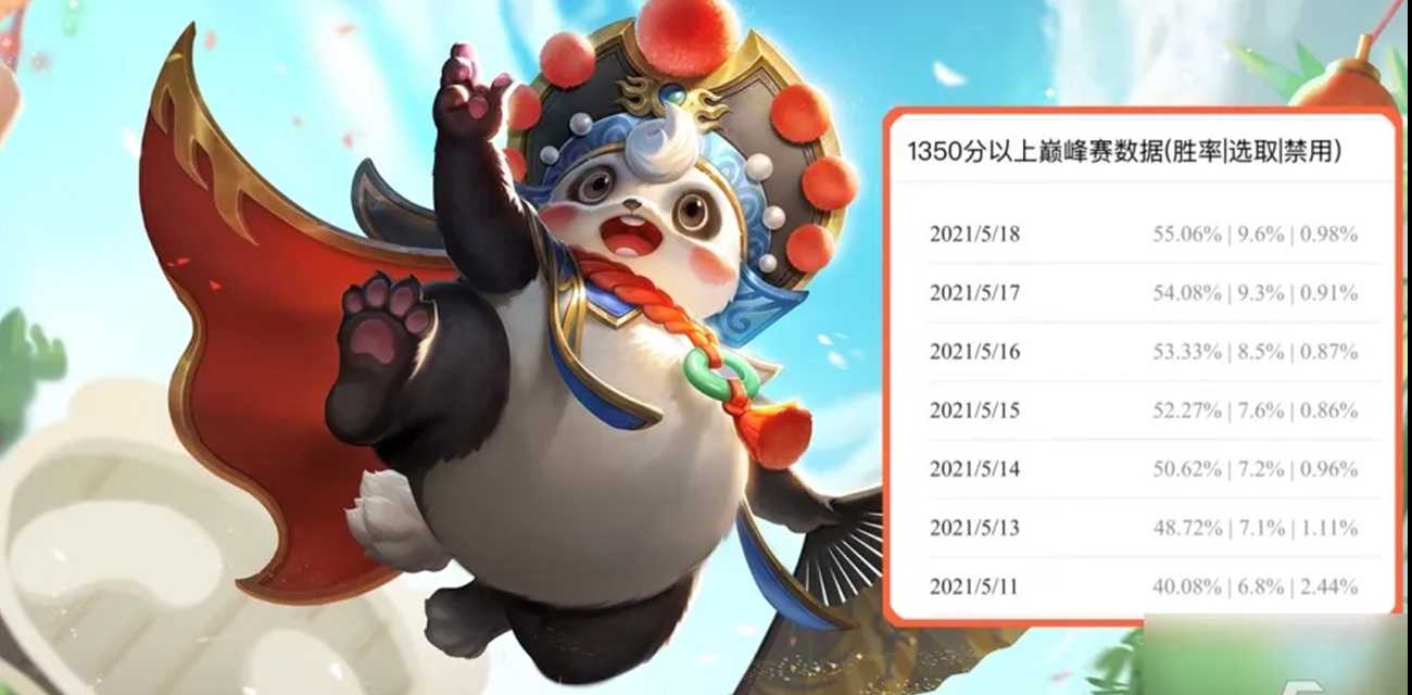 胖猫 事件持续发酵 谭竹 化精致妆容穿白丝热裤道歉 道歉是假 想当网红是真的