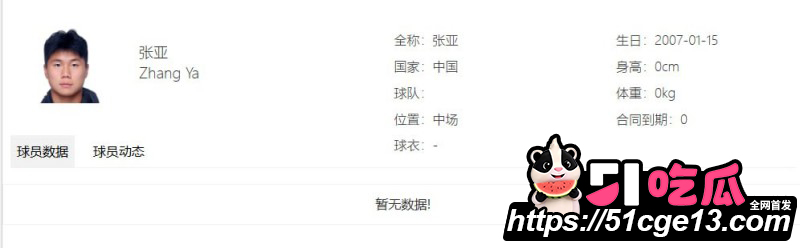 苏超07年新星 寇程 聚众淫乱实锤 操啦啦队女粉脚踏多船 完整证据链曝光！