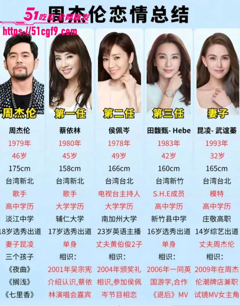 亚洲天王 周杰伦 11