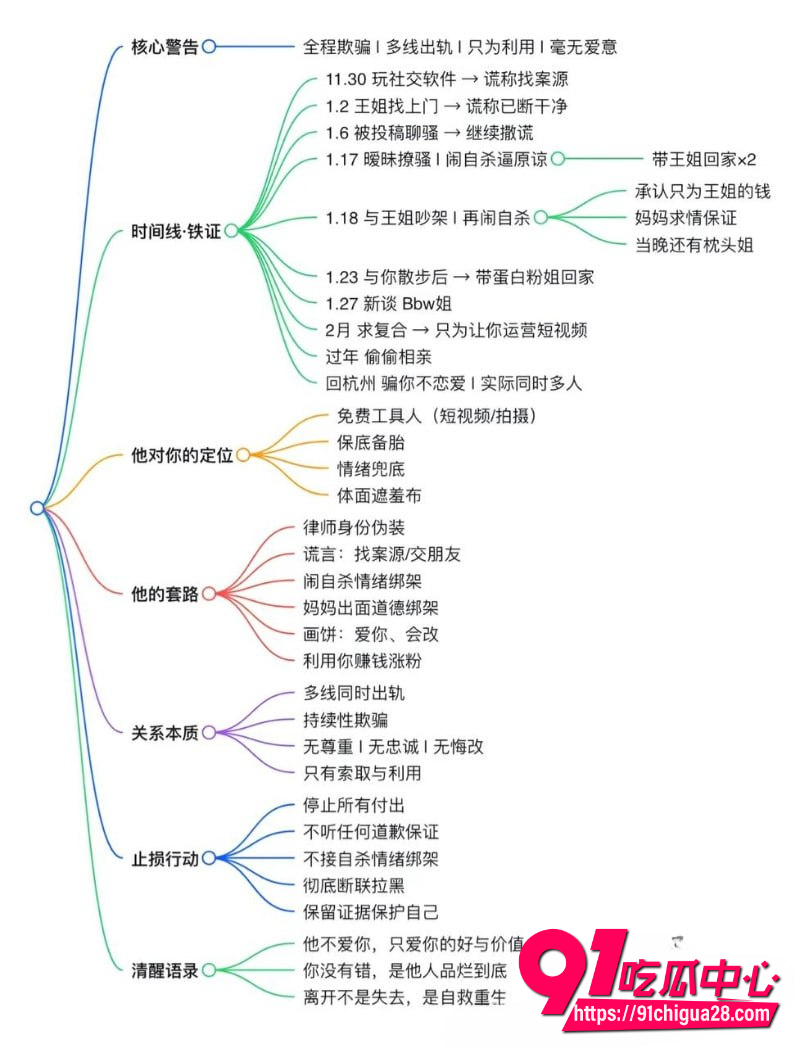 抖音金律师金天龙8