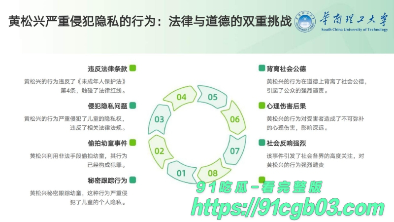 华南理工华南理工大学博士黄松兴婚内出轨68页pptzhesou54W800px