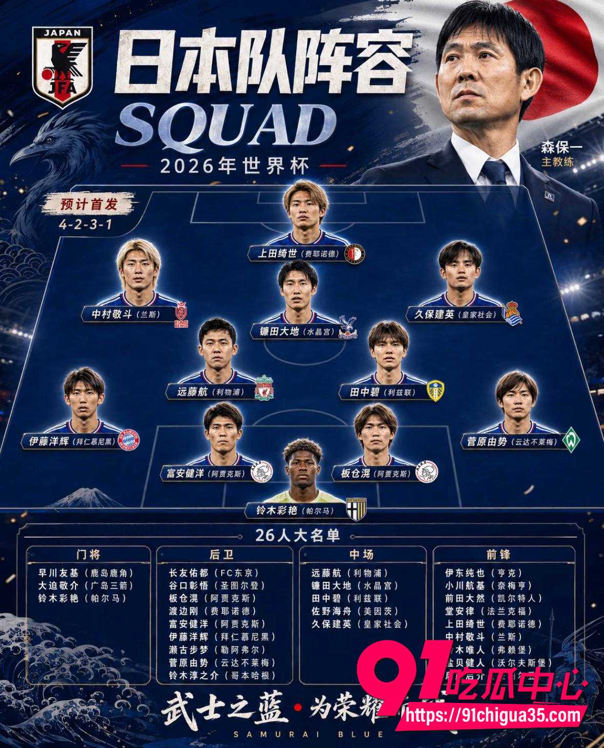 2026美加墨世界杯15