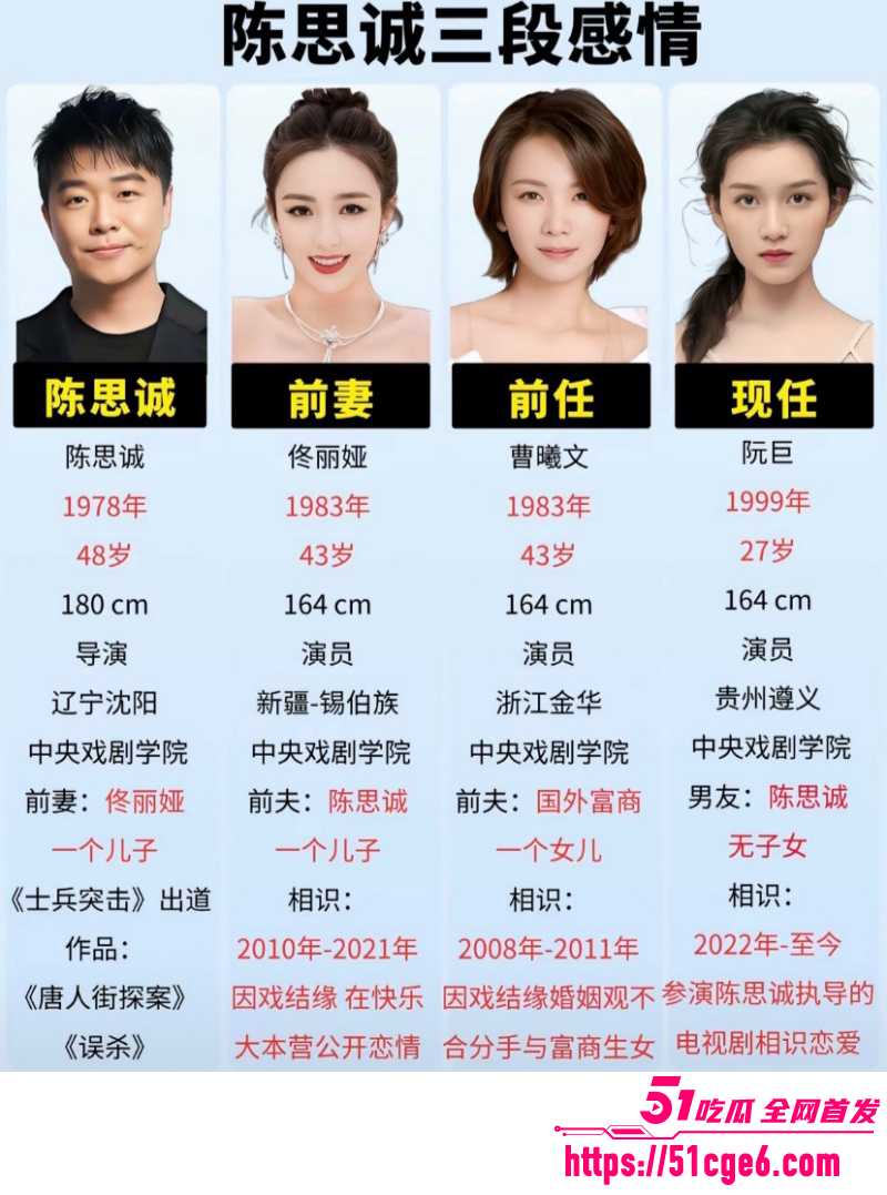 陈思诚带阮巨土耳其游玩014