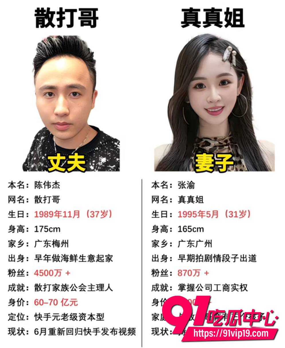 一哥散打哥24 一哥散打哥24