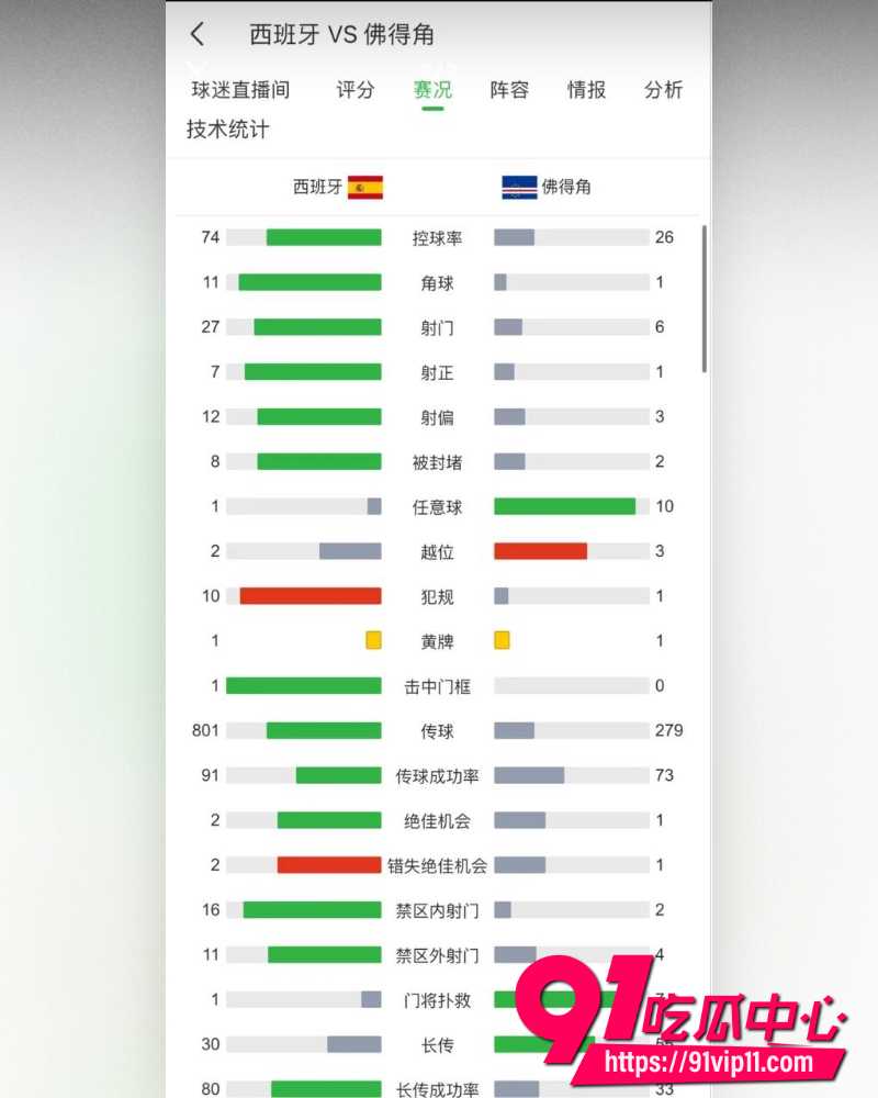 西班牙00佛得角 20