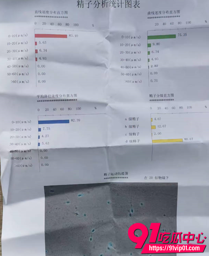 深圳大二体育女生约大一男生做爱8