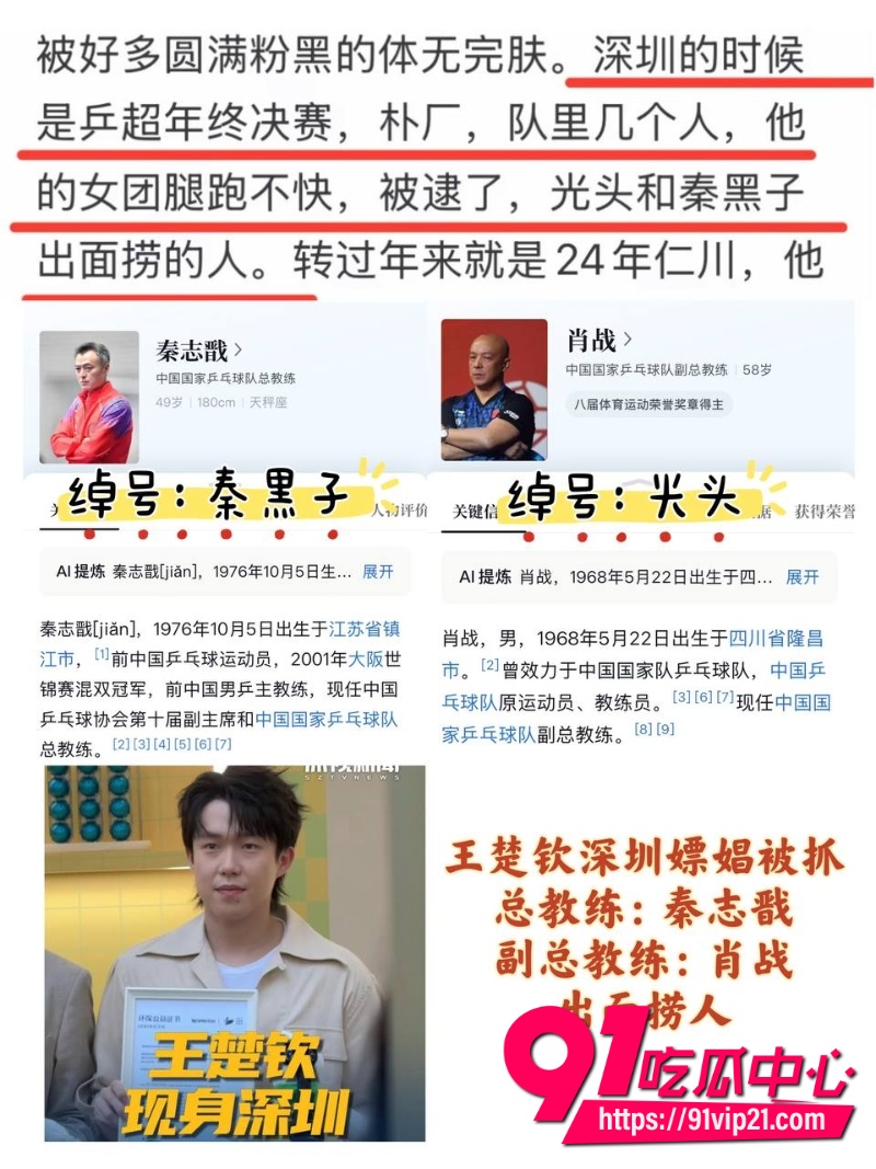 王楚钦睡女志愿者36 王楚钦睡女志愿者36