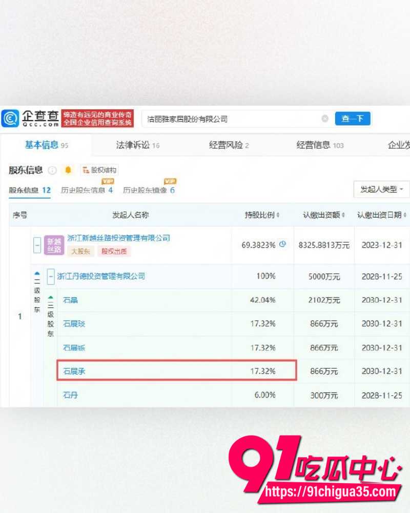 洁丽雅40周年庆成豪门伦理大瓜 29