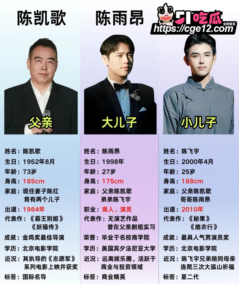 女演员 蓝盈莹 公开恋情 9 女演员 蓝盈莹 公开恋情 9