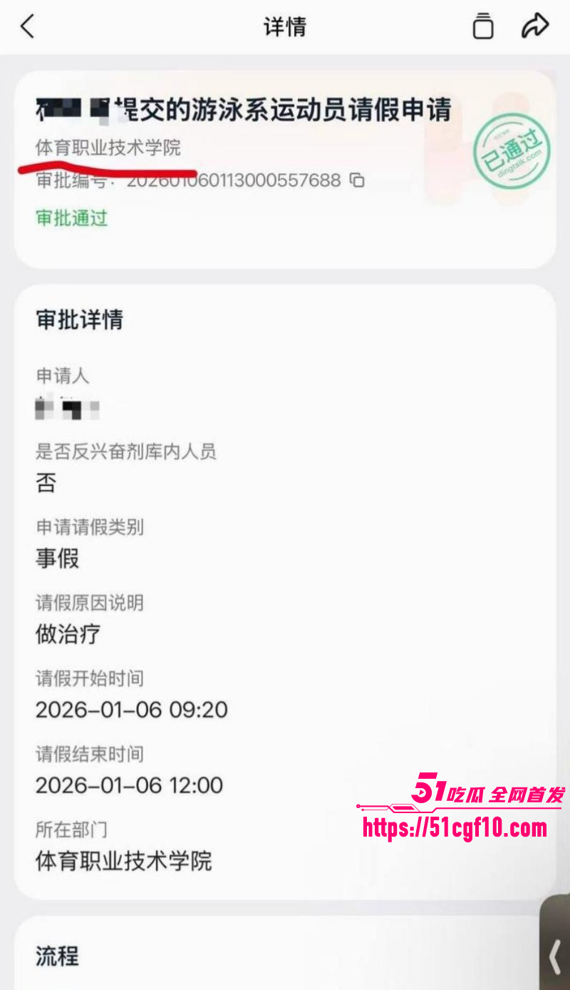 游泳运动员林繁绿出轨事件046 游泳运动员林繁绿出轨事件046