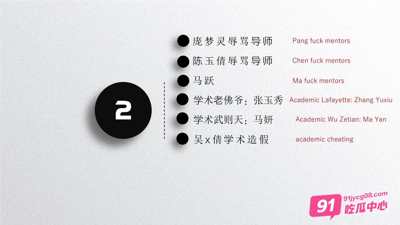 中国矿业大学大瓜 校园鸡 吴文倩 学术造假 50页PPT讲诉事件全过程 配图8