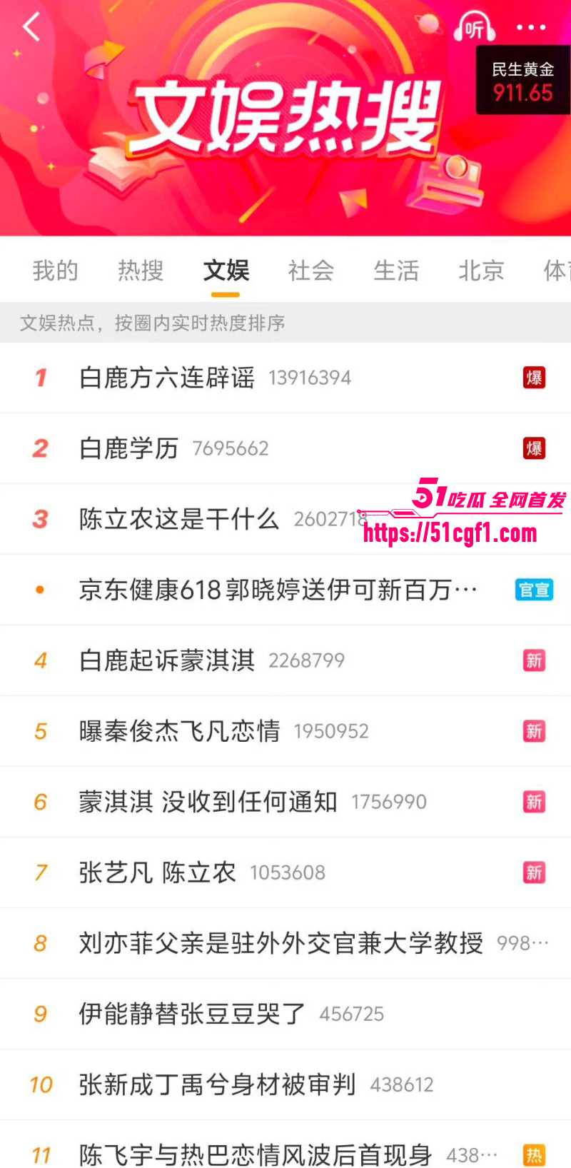 顶流女星 白鹿 与江苏文投董事长王洪俊 1 顶流女星 白鹿 与江苏文投董事长王洪俊 1