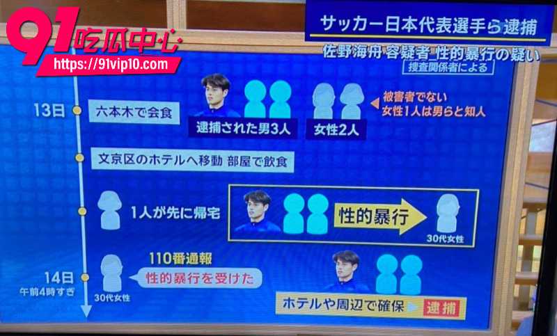 日本国脚佐野海舟世界杯前夜大翻车在墨西哥备战期间被扒出轮奸旧案2