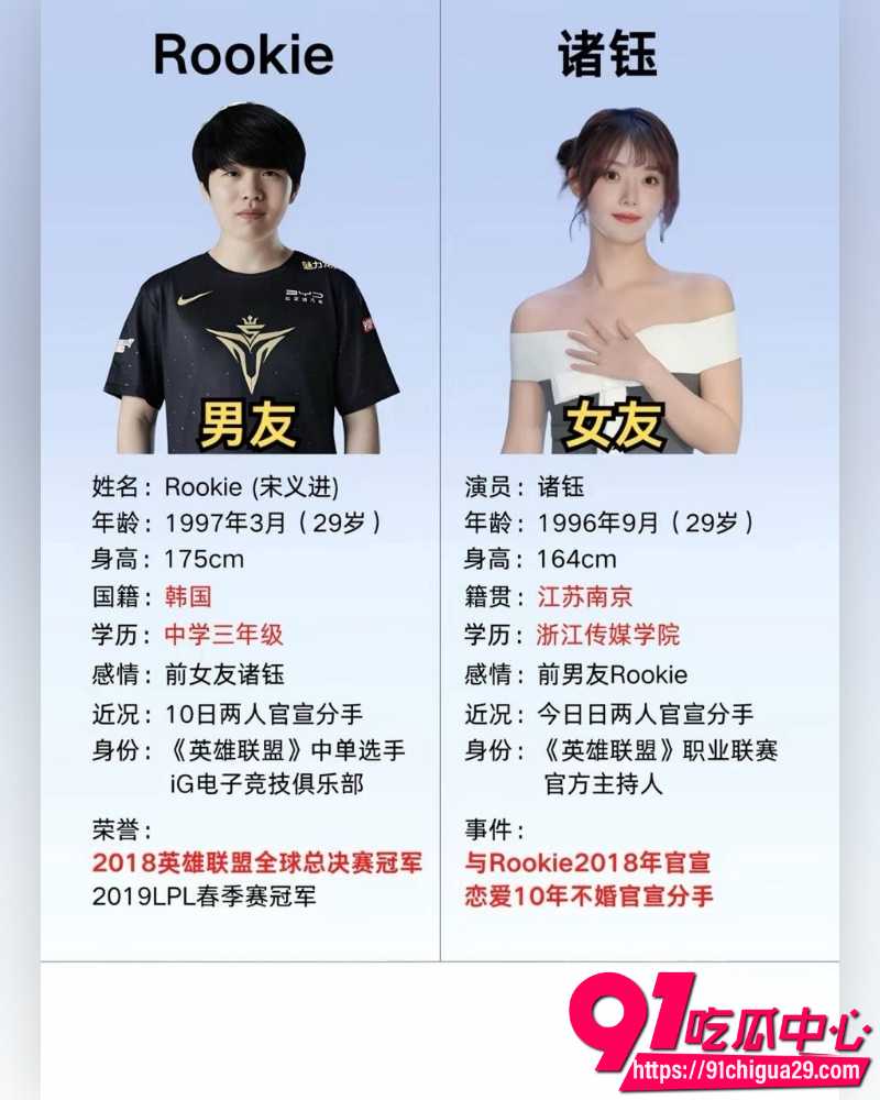 电竞顶流Rookie分手事件  8