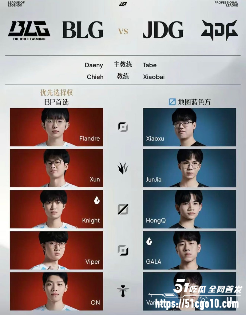 LPL第三赛段 JDG21战胜BLG 4 LPL第三赛段 JDG21战胜BLG 4