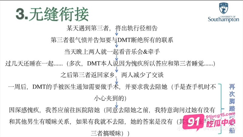 英国南安普顿研究生邓梦婷交往期间出轨！男友发长篇PPT曝光真相！ 配图7