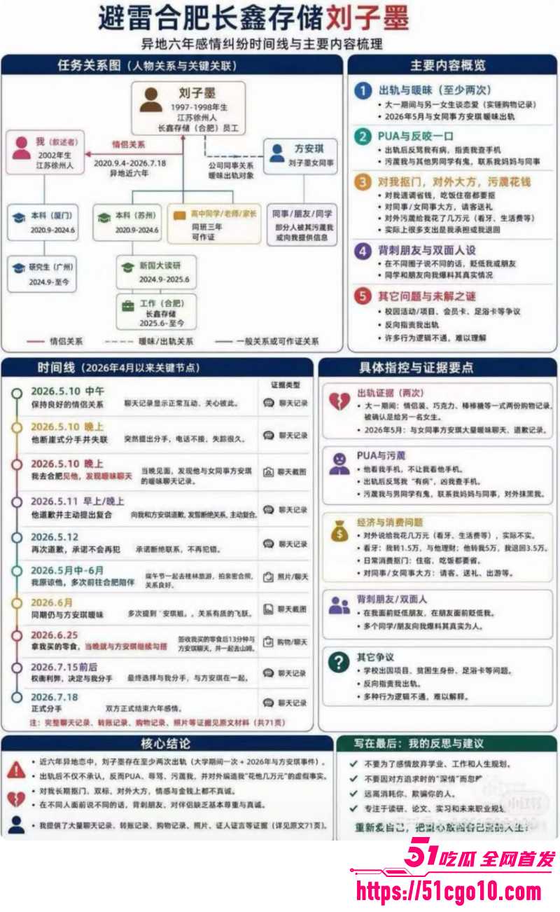 长鑫存储员工刘子墨异地恋出轨08 长鑫存储员工刘子墨异地恋出轨08
