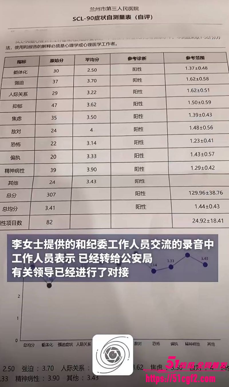 甘肃通渭李女士控诉孩子老师性侵 17 甘肃通渭李女士控诉孩子老师性侵 17