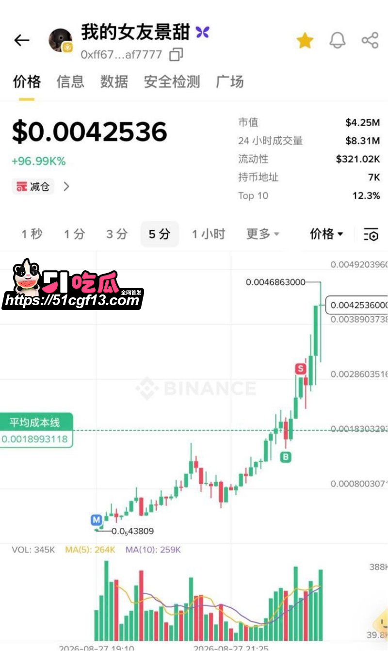舔狗天花板 孙宇晨 起诉景甜后续025 舔狗天花板 孙宇晨 起诉景甜后续025