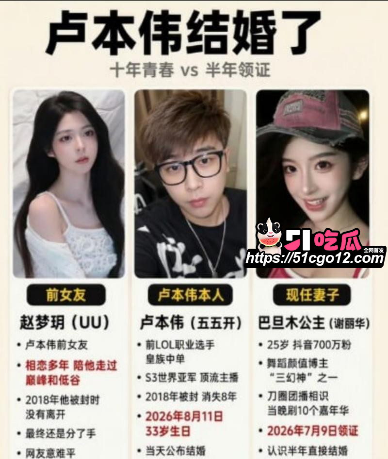 抖音网红巴旦木公主与卢本伟闪婚翻车010