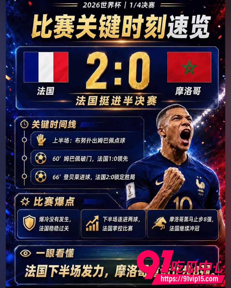 2026世界杯 24