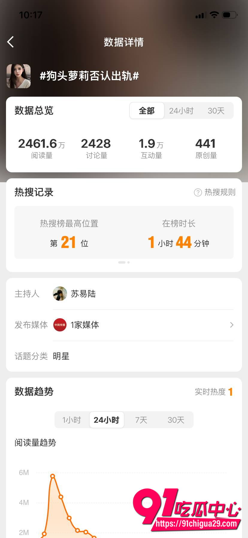 夏凯旋15 夏凯旋15