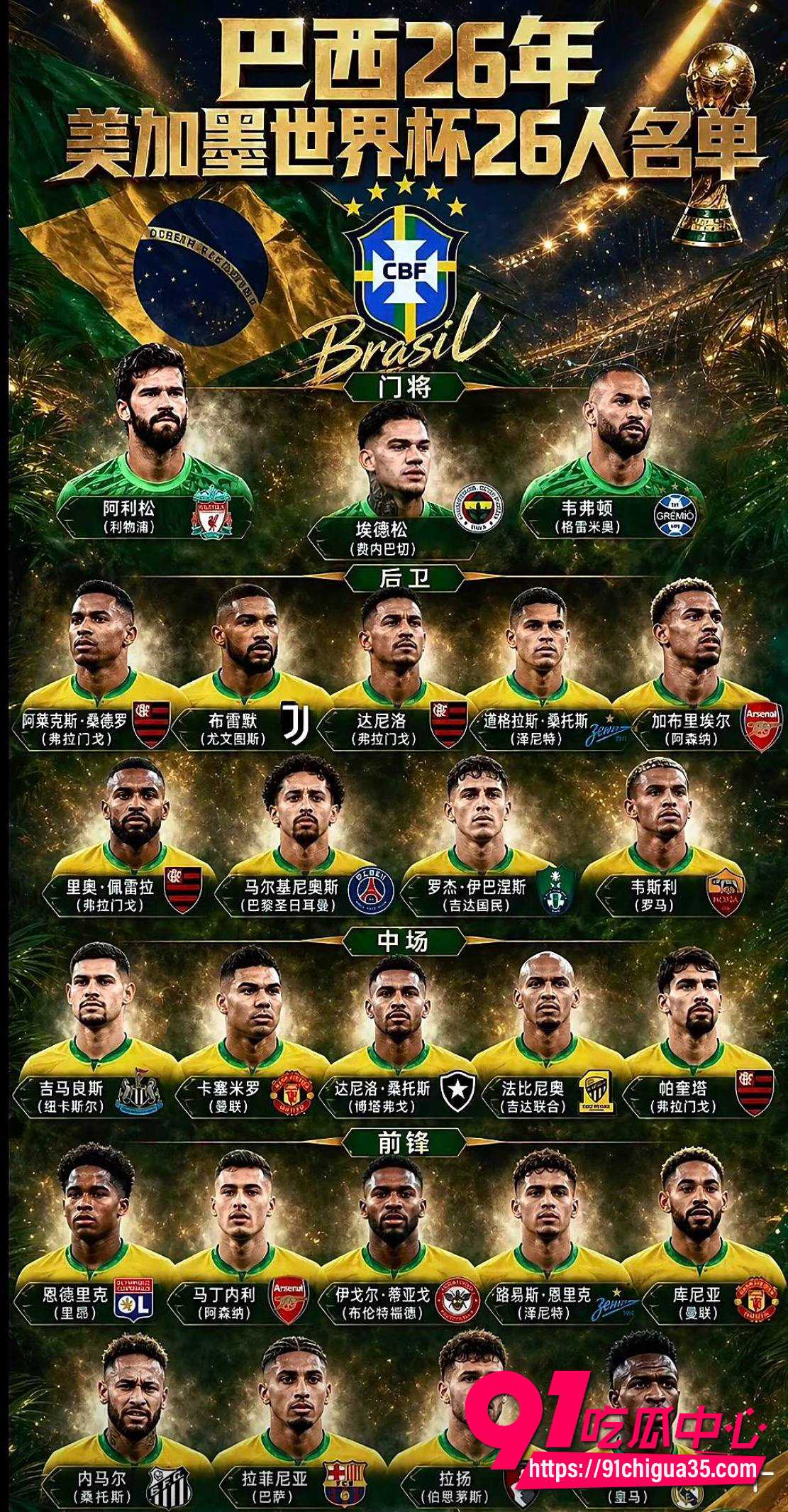 2026美加墨世界杯21