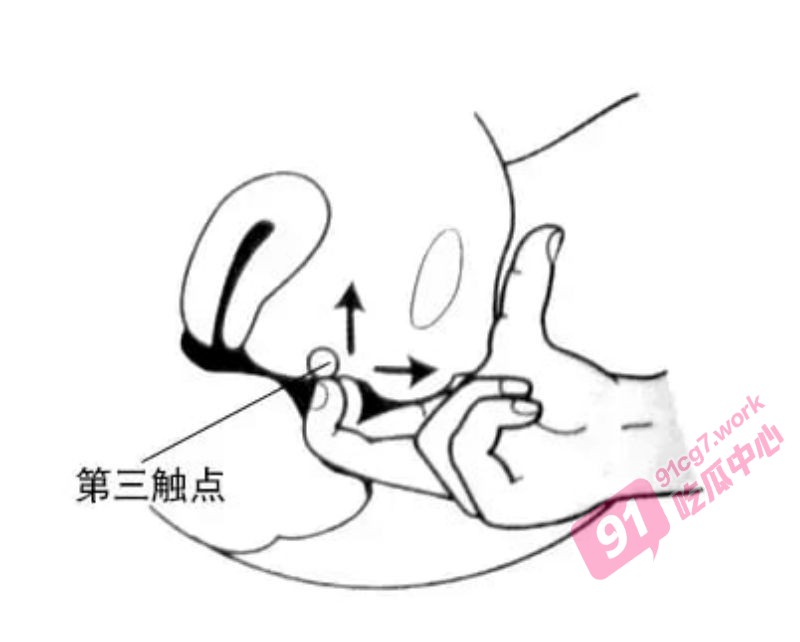 91特辑之性爱小课堂～关于女人的高潮点 如何用手让她达到潮水喷涌境界？