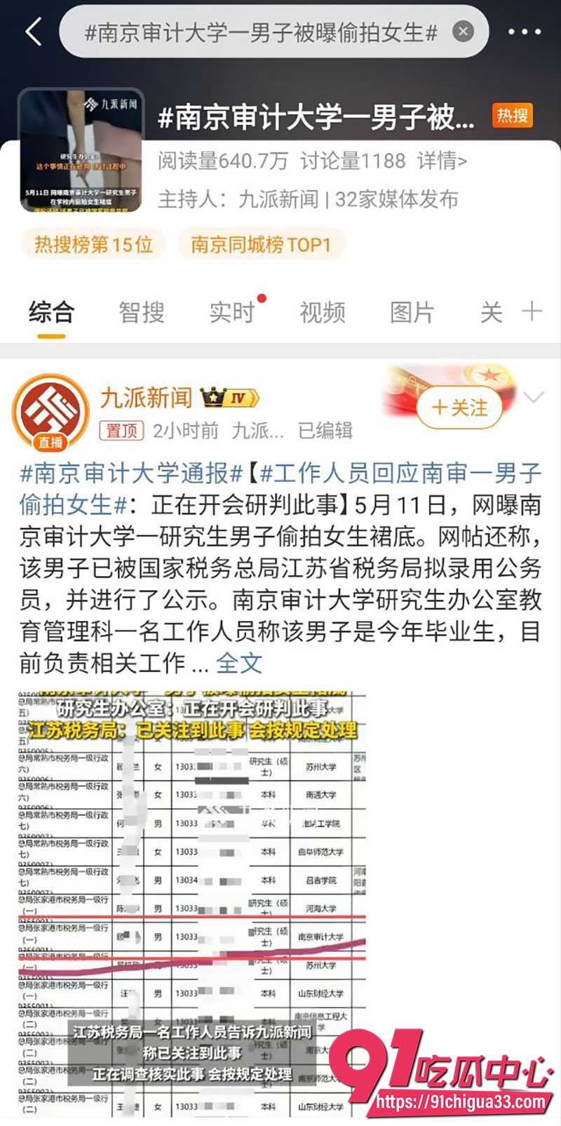 南京审计大学顾振佳  4